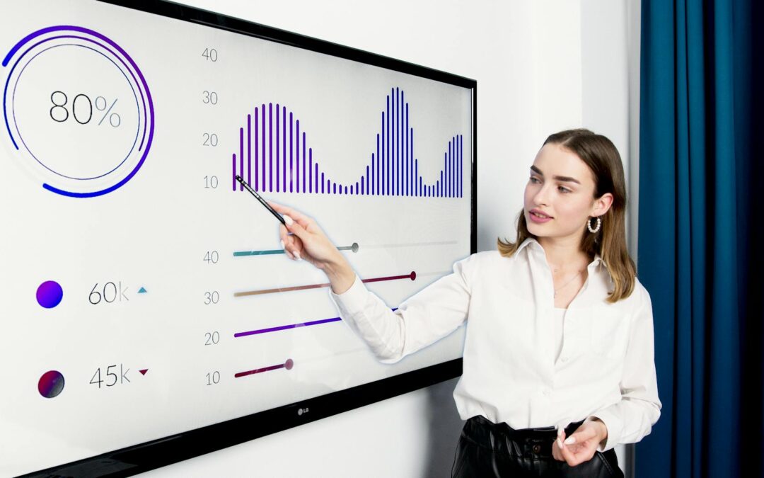 Fuqia e Faqeve Web Profesionale: Si rritin shitjet tuaja me 30%+